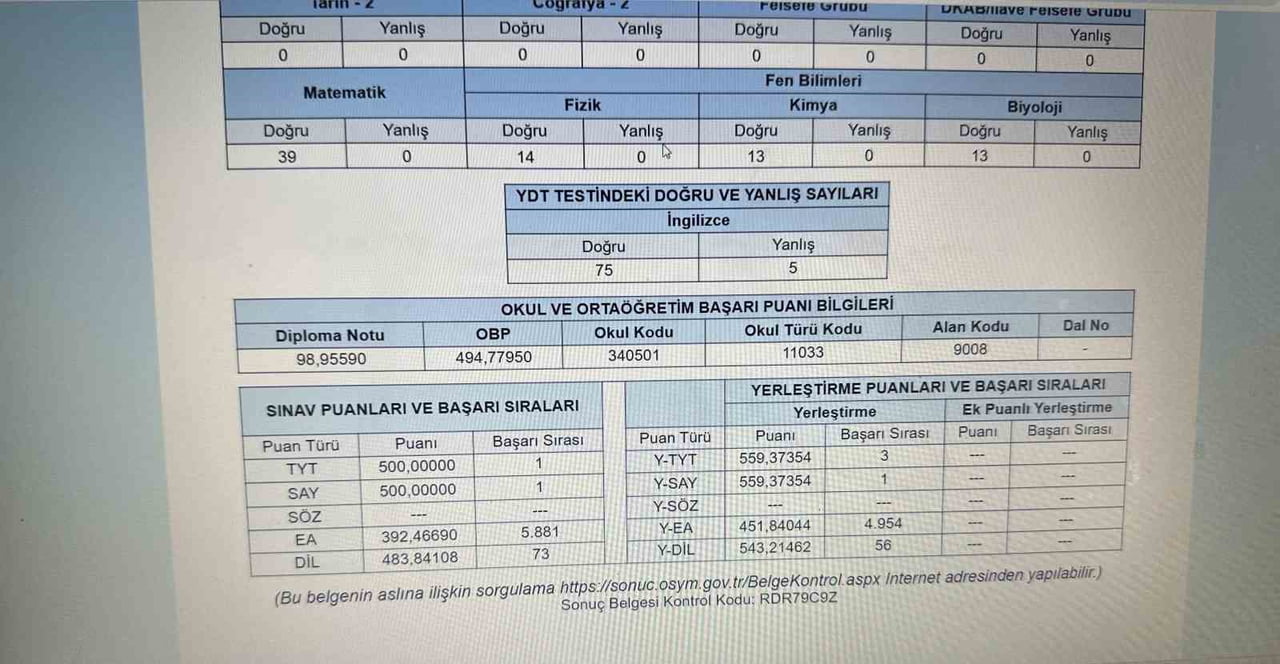 ŞERİF EFE DARTAR'IN SINAV SONUCU.