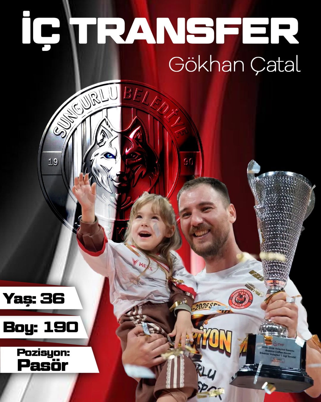VOLEYBOL EFELER LİGİ'NİN YENİ EKİPLERİNDEN SUNGURLU BELEDİYESPOR, ŞAMPİYON KADRONUN KAPTANI GÖKHAN...