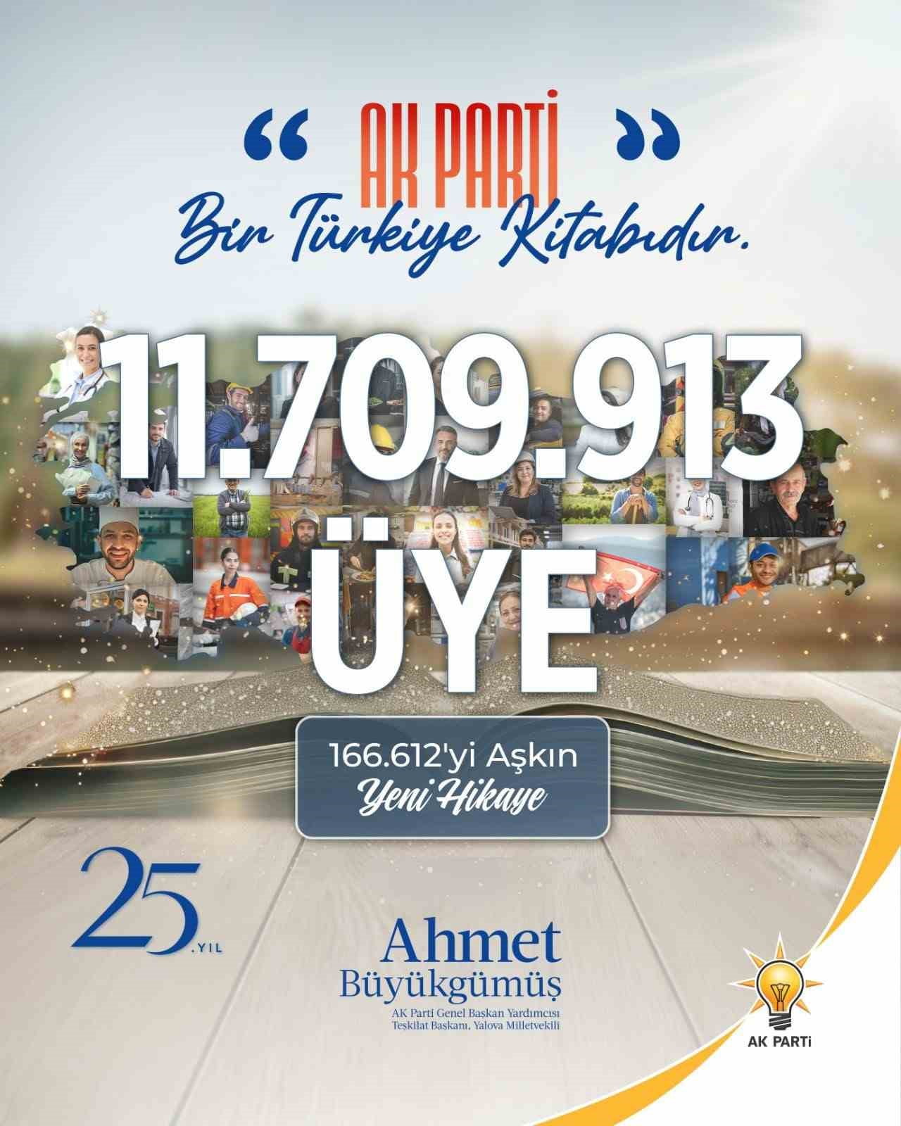 YARGITAY'IN AÇIKLADIĞI RESMİ VERİLERE AK PARTİ'NİN RESMİ ÜYE SAYISI 11 MİLYON 709 BİN 913'E...