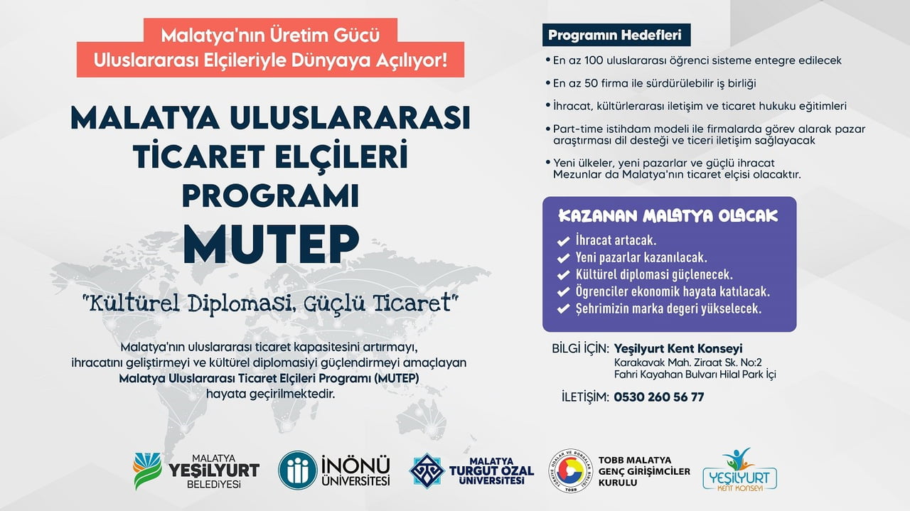 YEŞİLYURT'TA MALATYA ULUSLARARASI TİCARET ELÇİLERİ PROGRAMI (MUTEP) BAŞLIYOR