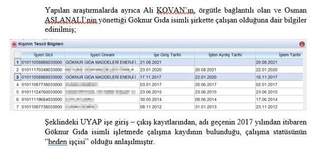 ALİHAN KURİŞ’İN KULLANDIĞI BELİRLENEN GSM HATTININ YÜZDE 50 ZİHİNSEL ENGELLİLİK RAPORU BULUNAN...