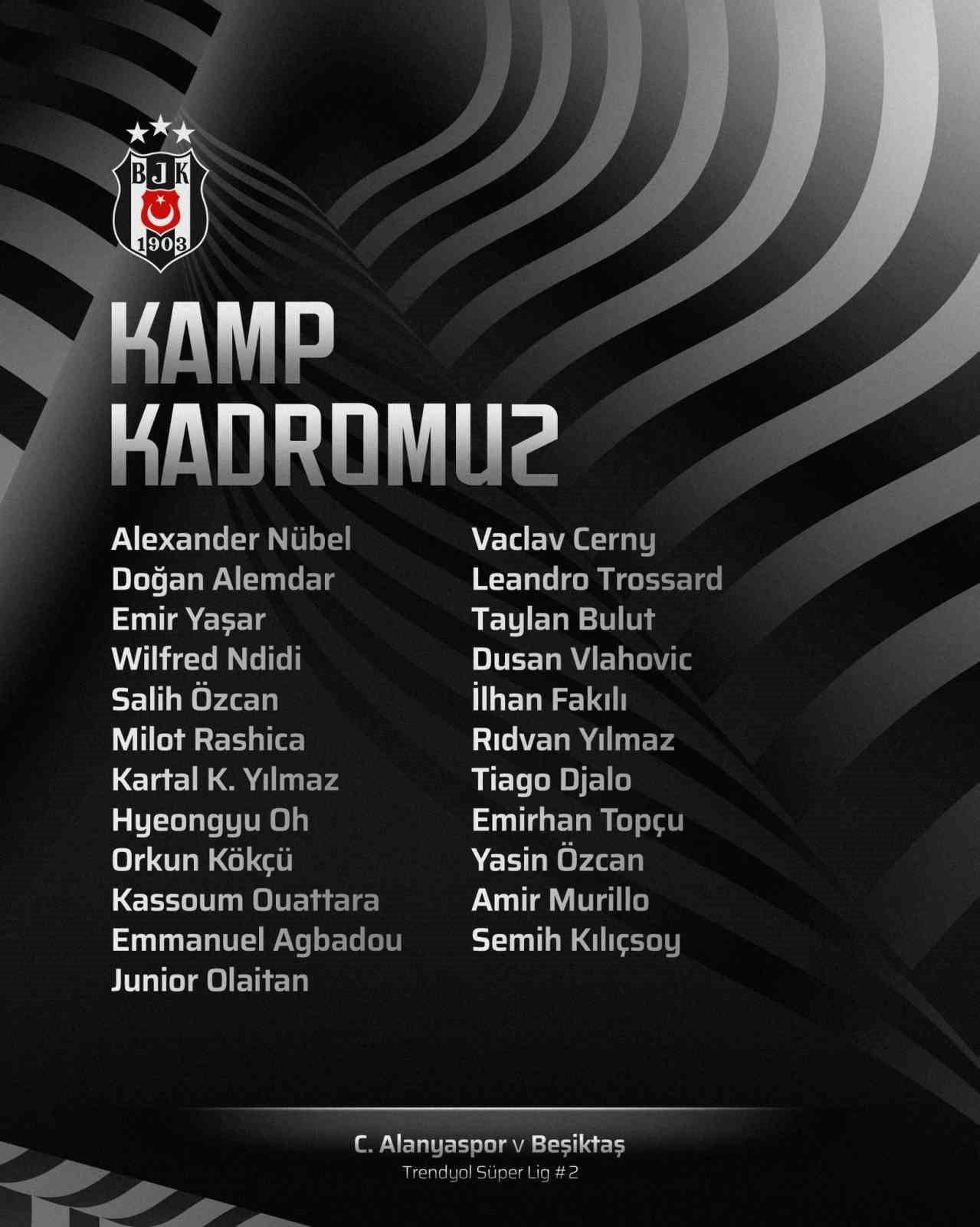 BEŞİKTAŞ’IN CORENDON ALANYASPOR MAÇI İÇİN KAMP KADROSU BELLİ OLDU