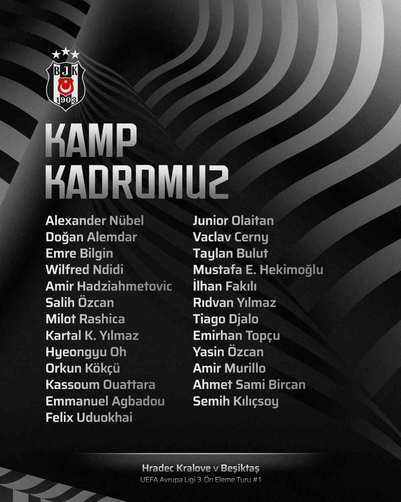 BEŞİKTAŞ’IN UEFA AVRUPA LİGİ 3. ELEME TURUNDA ÇEKYA TEMSİLCİSİ HRADEC KRALOVE MAÇININ KAMP KADROSU...