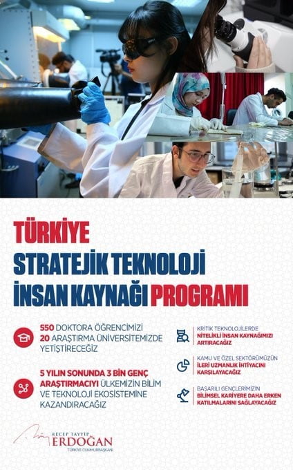 CUMHURBAŞKANI RECEP TAYYİP ERDOĞAN, SOSYAL MEDYA HESABINDAN PAYLAŞIM YAPTI