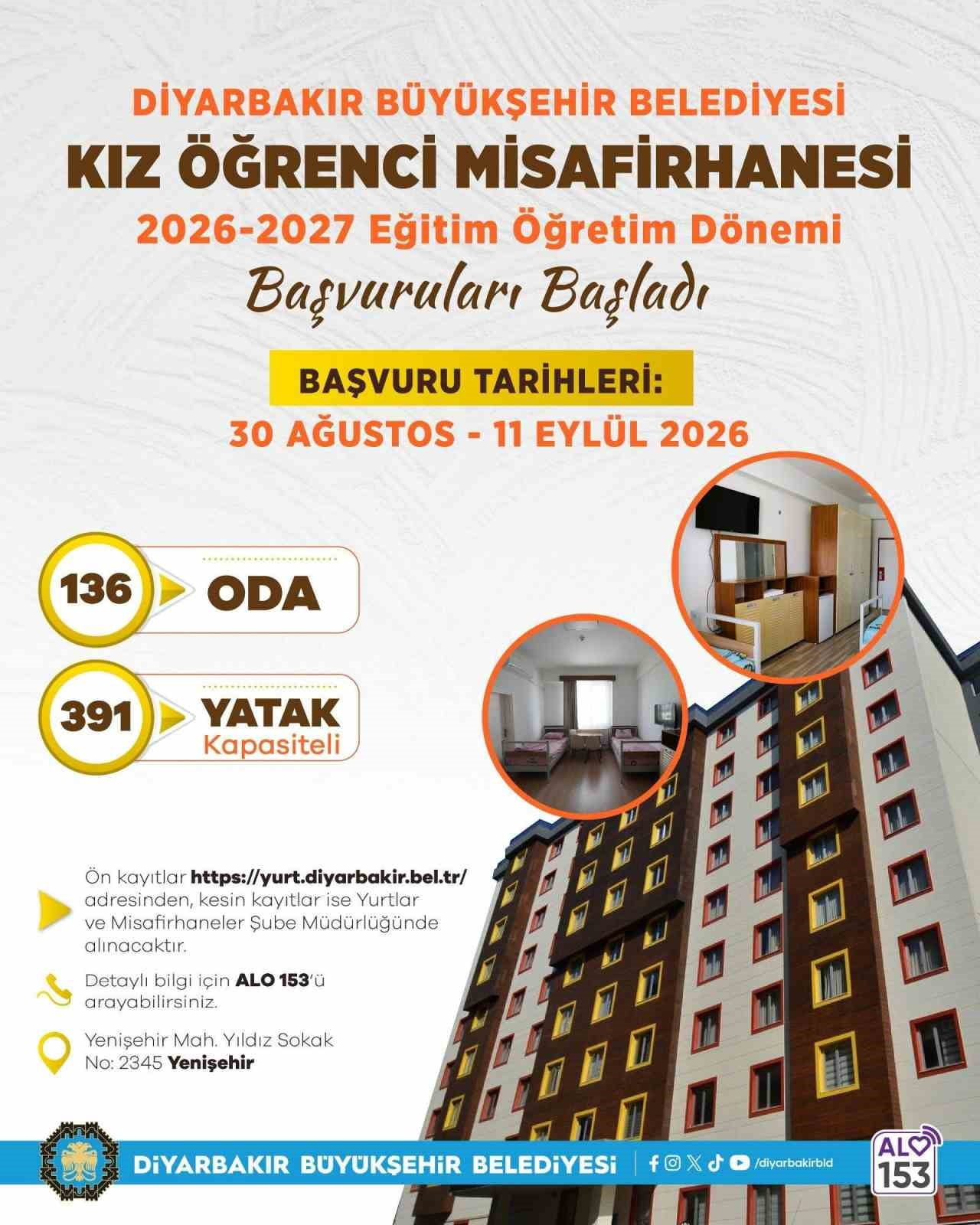 DİYARBAKIR BÜYÜKŞEHİR BELEDİYESİNİN, ÜNİVERSİTE EĞİTİMİ İÇİN İL DIŞINDAN KENTE GELEN VE BARINMA...