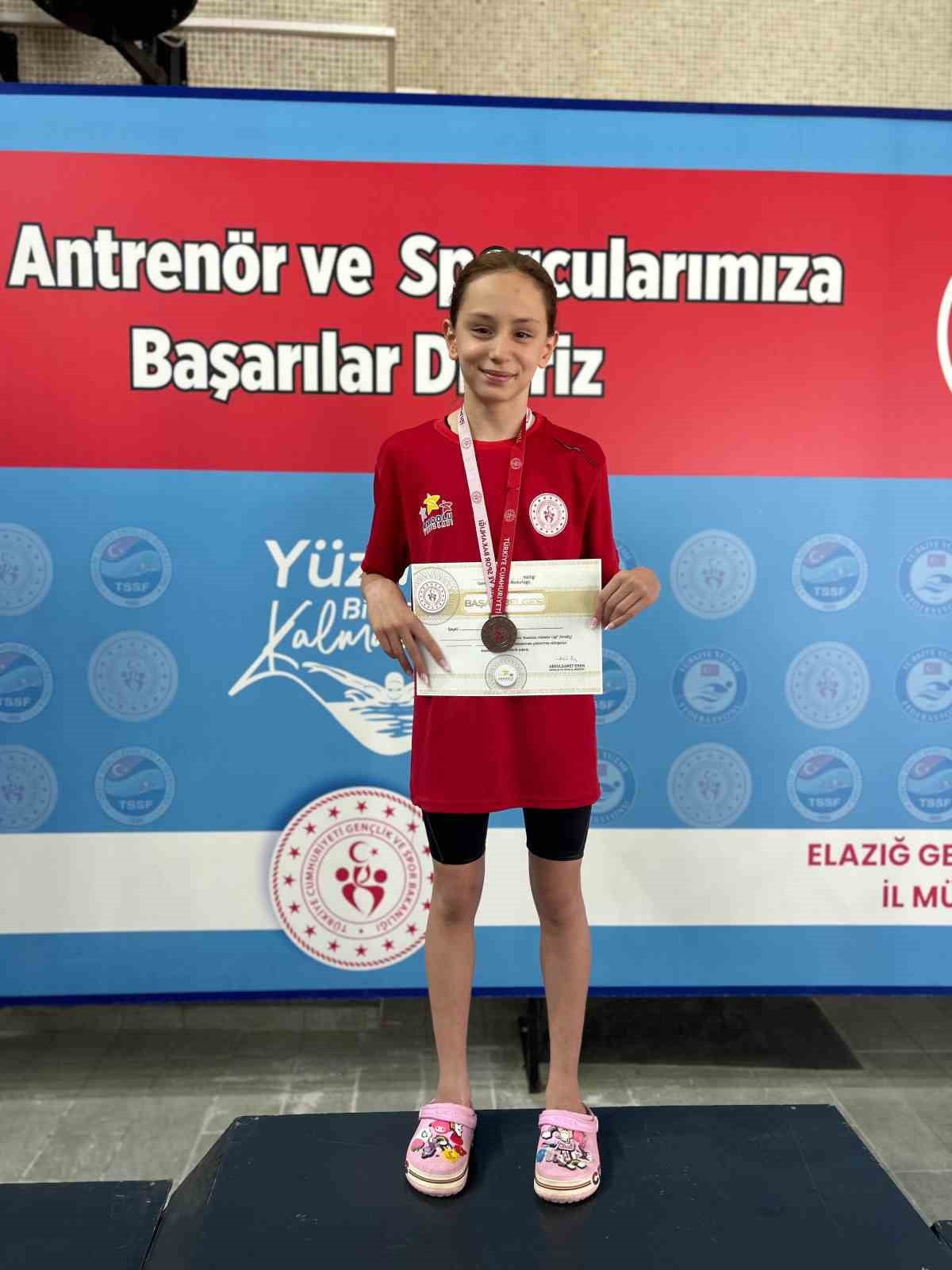 ESKİŞEHİRLİ SPORCULAR, ANADOLU YILDIZLAR LİGİ (ANALİG) YÜZME TÜRKİYE FİNAL MÜSABAKALARINDA 9...