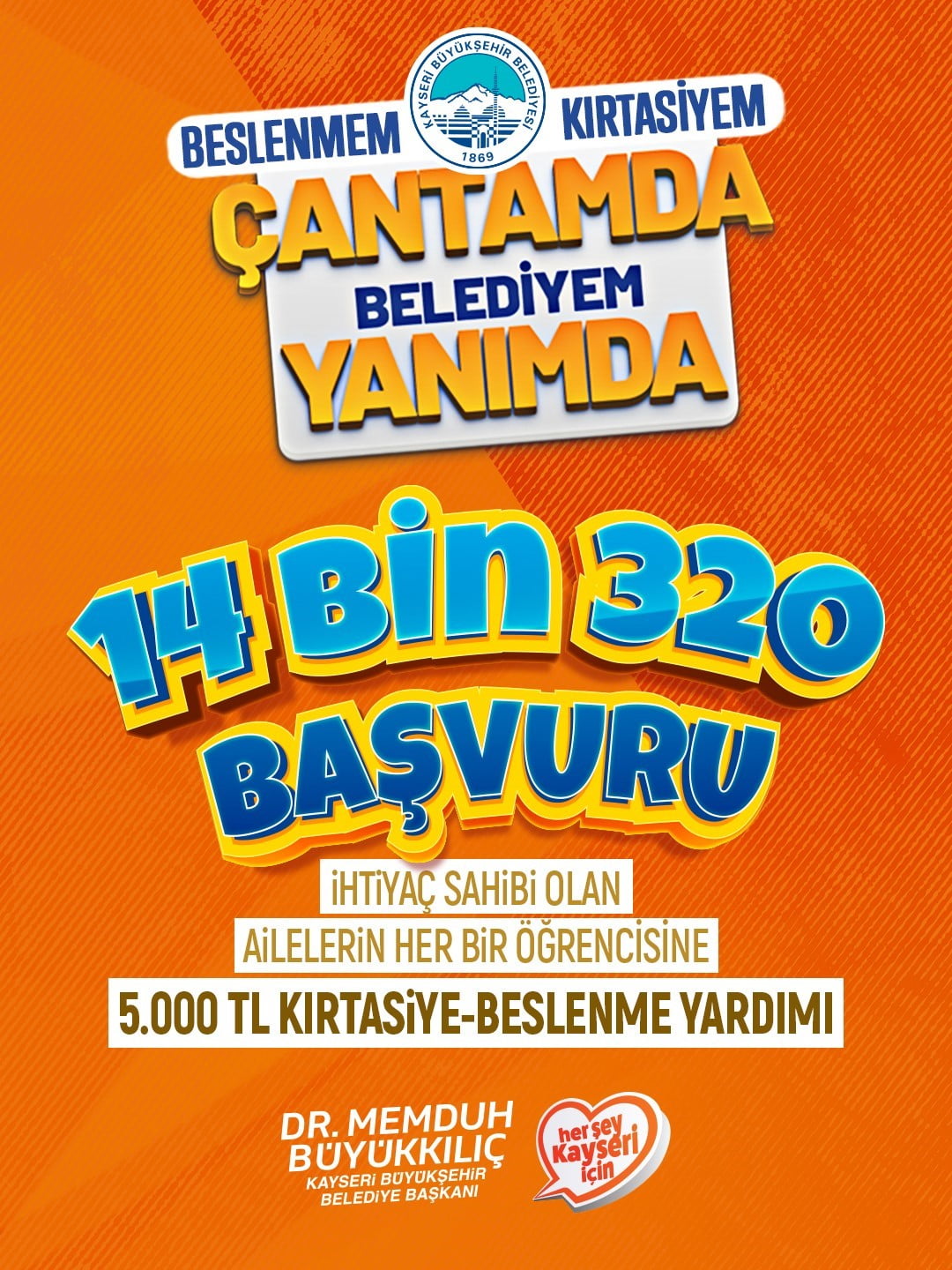 KAYSERİ BÜYÜKŞEHİR BELEDİYESİ’NİN İHTİYAÇ SAHİBİ AİLELERİN ÇOCUKLARINA YÖNELİK 5 BİN TL’LİK...