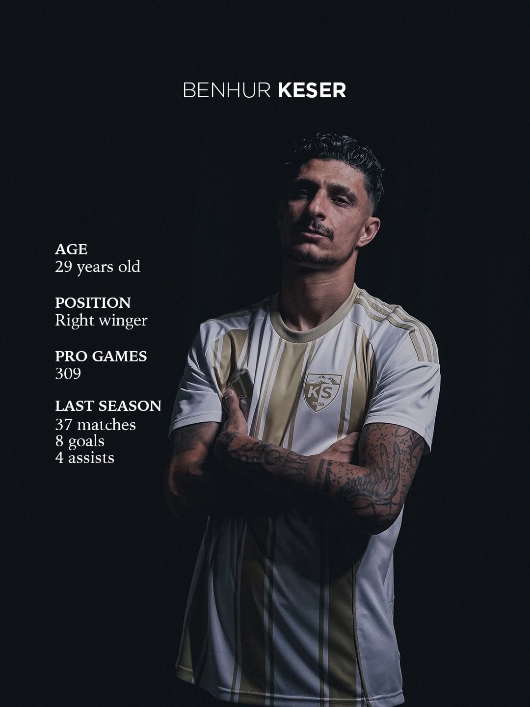 KAYSERİSPOR DIŞ TRANSFERDE BENHUR KESER’İ KADROSUNA KATTI.