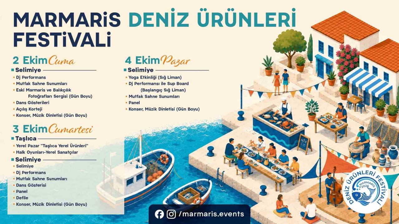 MARMARİS’İN EŞSİZ DOĞASI, DENİZİN BEREKETİ VE EGE’NİN ZENGİN GASTRONOMİ KÜLTÜRÜ, 2. MARMARİS DENİZ...