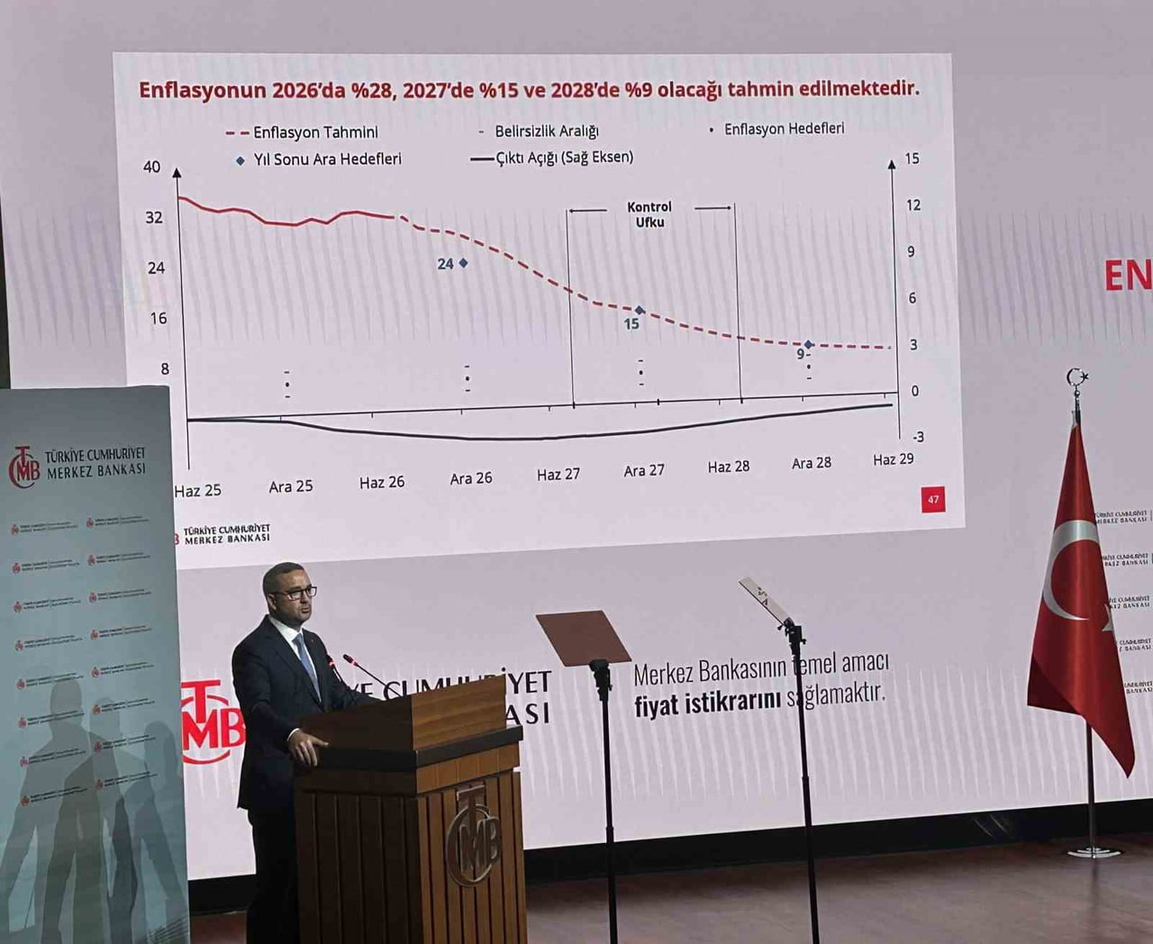 MERKEZ BANKASI BAŞKANI FATİH KARAHAN AÇIKLAMALARDA BULUNDU
