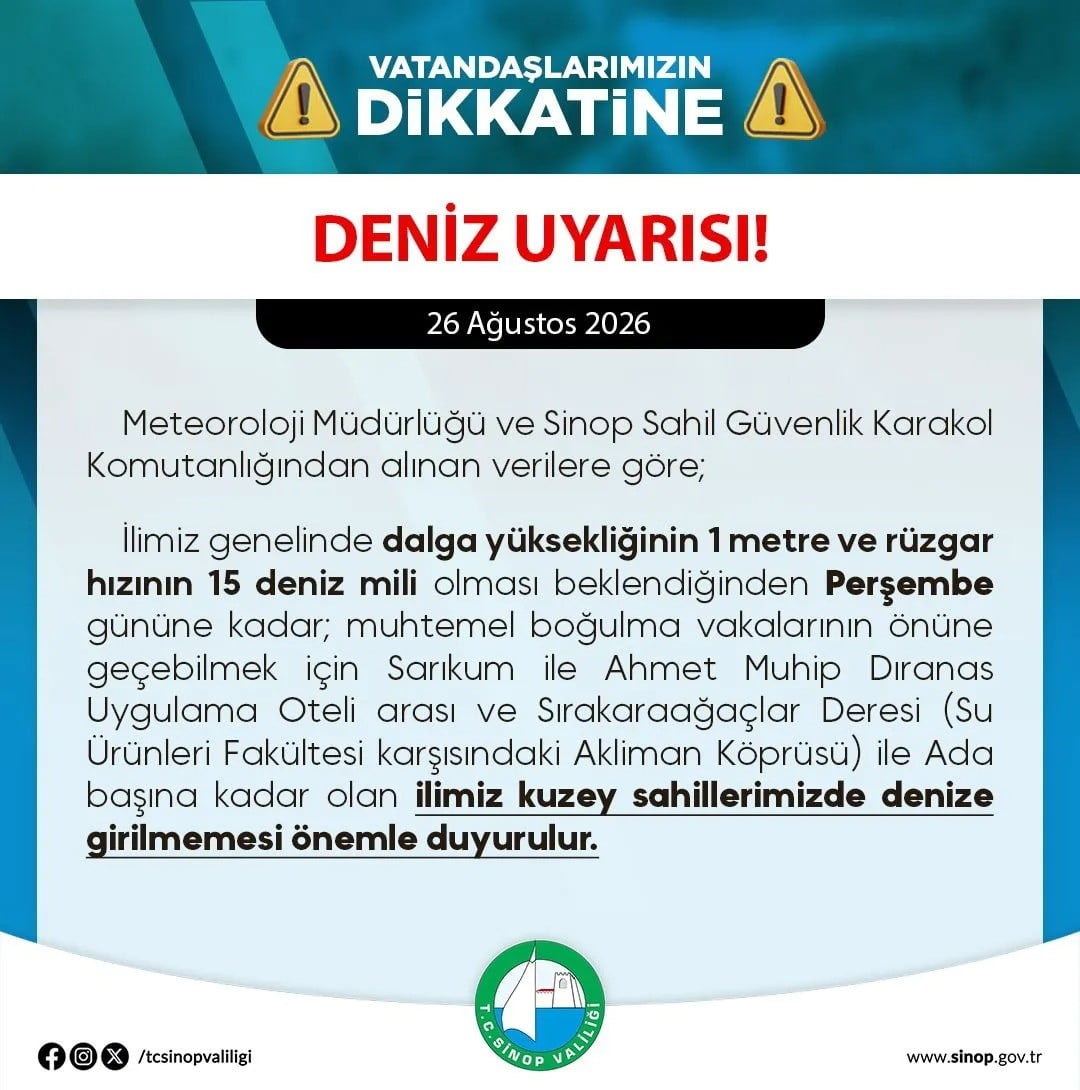 SİNOP’TA OLUMSUZ DENİZ ŞARTLARI NEDENİYLE KUZEY SAHİLLERİNDE DENİZE GİRİLMEMESİ KONUSUNDA UYARI...