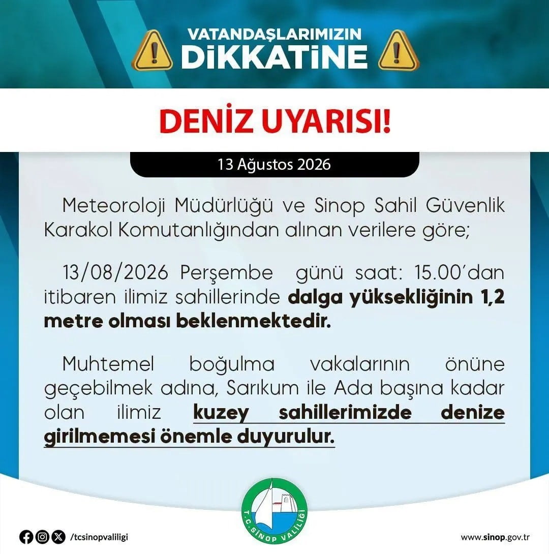 SİNOP VALİLİĞİ, İL GENELİNDE ETKİLİ OLMASI BEKLENEN DALGA YÜKSEKLİĞİ VE OLUMSUZ DENİZ KOŞULLARI...