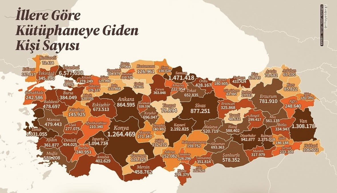 TALAS BELEDİYE BAŞKANI MUSTAFA YALÇIN, SOSYAL MEDYA HESABINDAN YAPTIĞI PAYLAŞIMDA KAYSERİ’NİN...