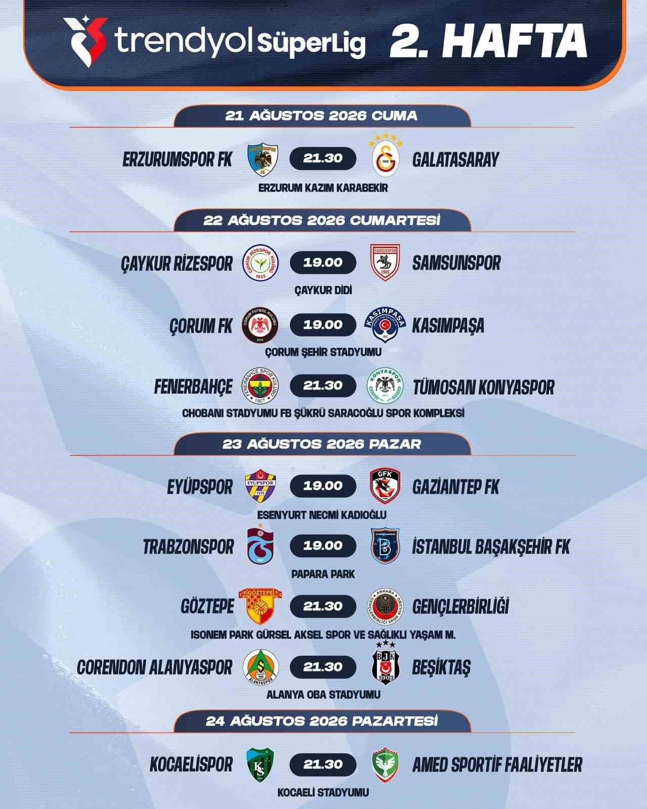 TRENDYOL SÜPER LİG'DE 2-3. HAFTA PROGRAMLARI AÇIKLANDI