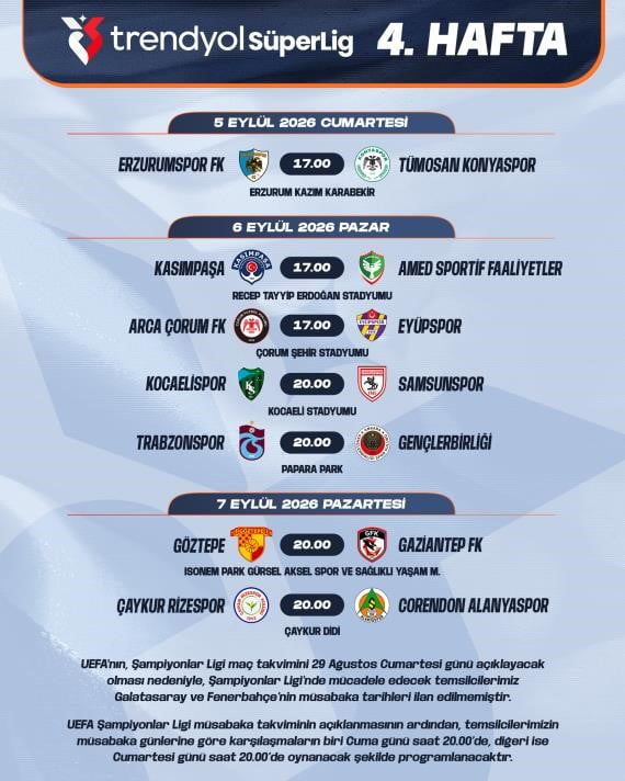 TÜRKİYE FUTBOL FEDERASYONU (TFF), TRENDYOL SÜPER LİG 4. HAFTA MÜSABAKALARININ PROGRAMINI...