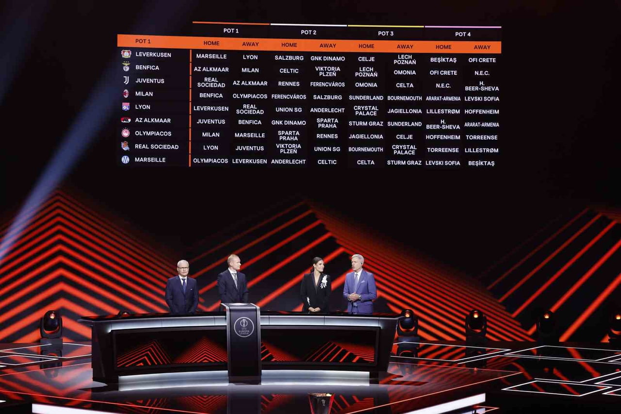 UEFA AVRUPA LİGİ’NDE KURA ÇEKİMLERİ YAPILDI