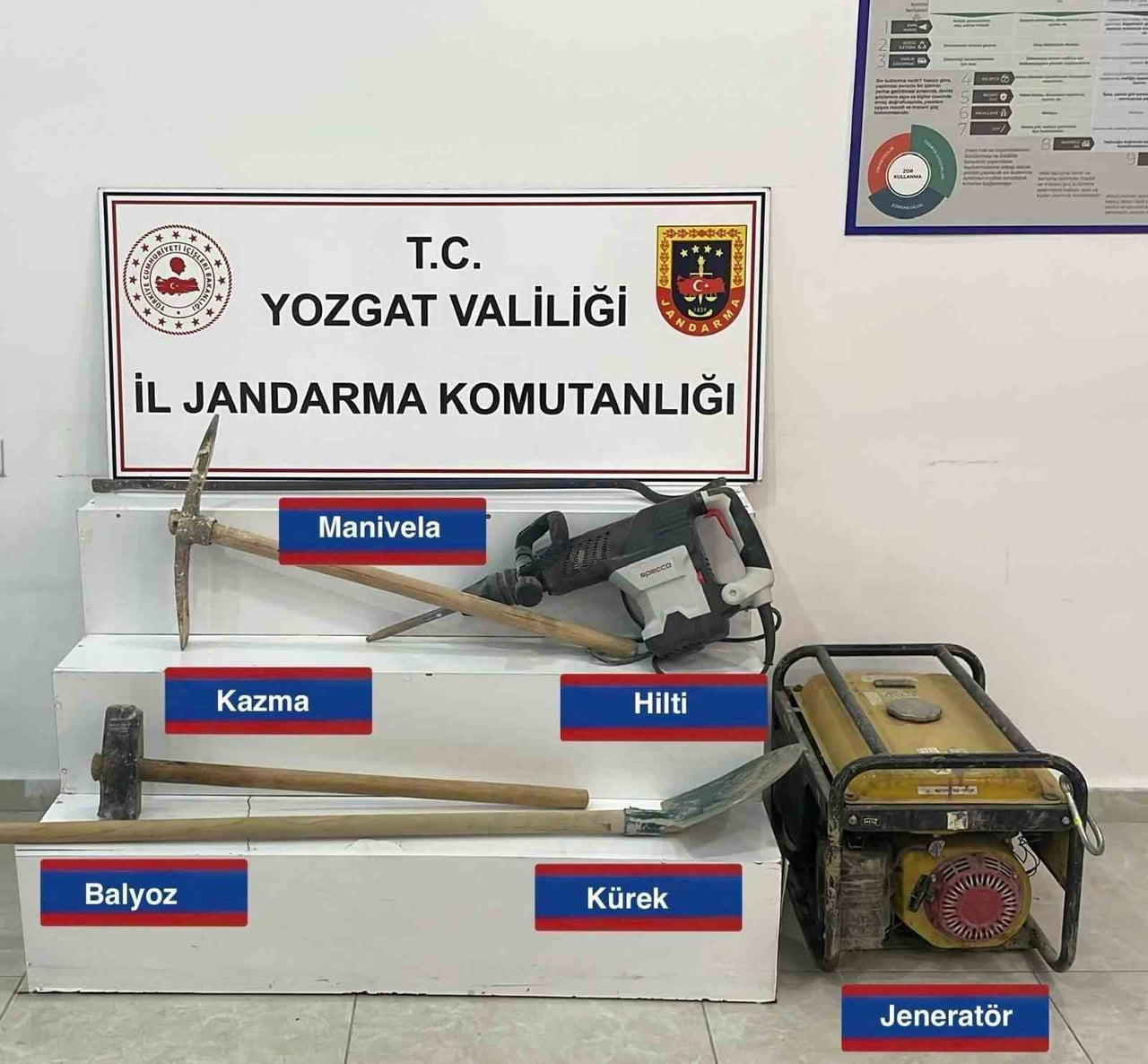YOZGAT’TA KAÇAK KAZI YAPAN 4 KİŞİ YAKALANDI. -