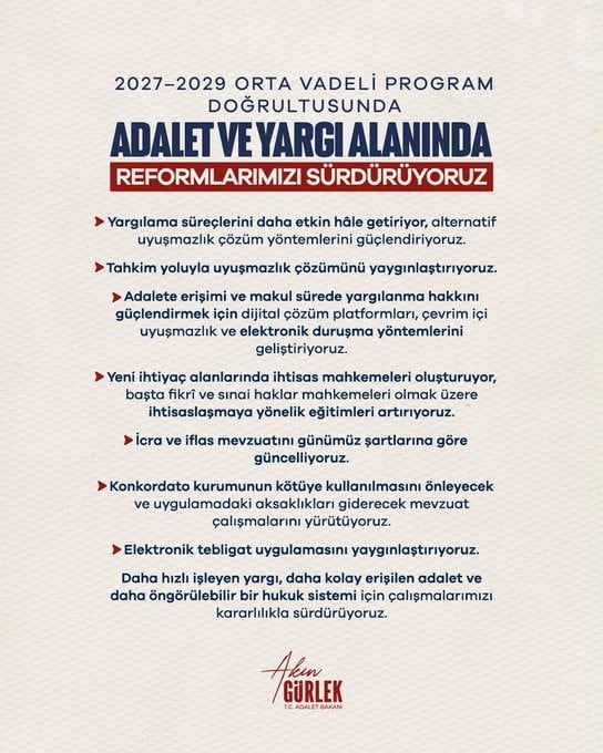 ADALET BAKANI AKIN GÜRLEK, "2027-2029 ORTA VADELİ PROGRAMI DOĞRULTUSUNDA; ADALET HİZMETLERİMİZİN...