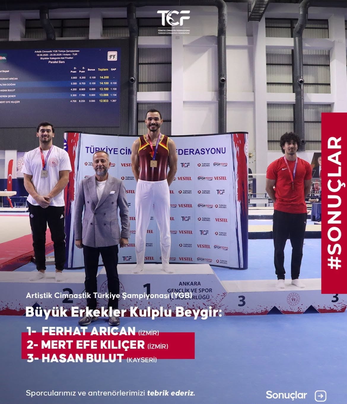 ANKARA’DA DÜZENLENEN ARTİSTİK CİMNASTİK TÜRKİYE ŞAMPİYONASI’NDA KAYSERİ’Yİ TEMSİL EDEN TOHM VE SEM...