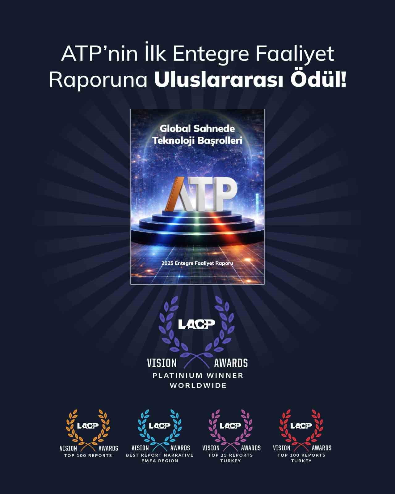 ATP’NİN 2025 ENTEGRE FAALİYET RAPORU, LACP 2025 VİSİON AWARDS’TA 100 ÜZERİNDEN 99 PUAN ALARAK...