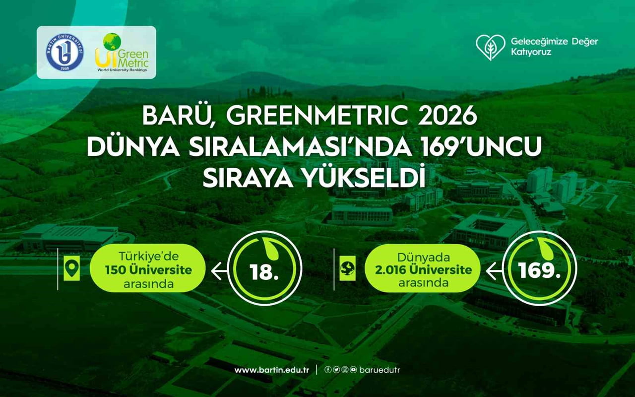 BARTIN ÜNİVERSİTESİ (BARÜ) SÜRDÜRÜLEBİLİRLİK VE YEŞİL KAMPÜS UYGULAMALARININ ULUSLARARASI ÖLÇEKTE...
