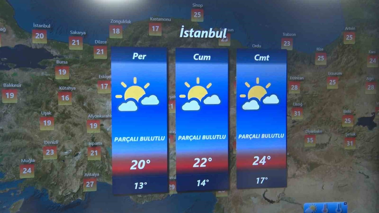 ÇEVRE, ŞEHİRCİLİK VE İKLİM DEĞİŞİKLİĞİ BAKANLIĞI METEOROLOJİ GENEL MÜDÜRLÜĞÜ HAVA TAHMİN UZMANI...