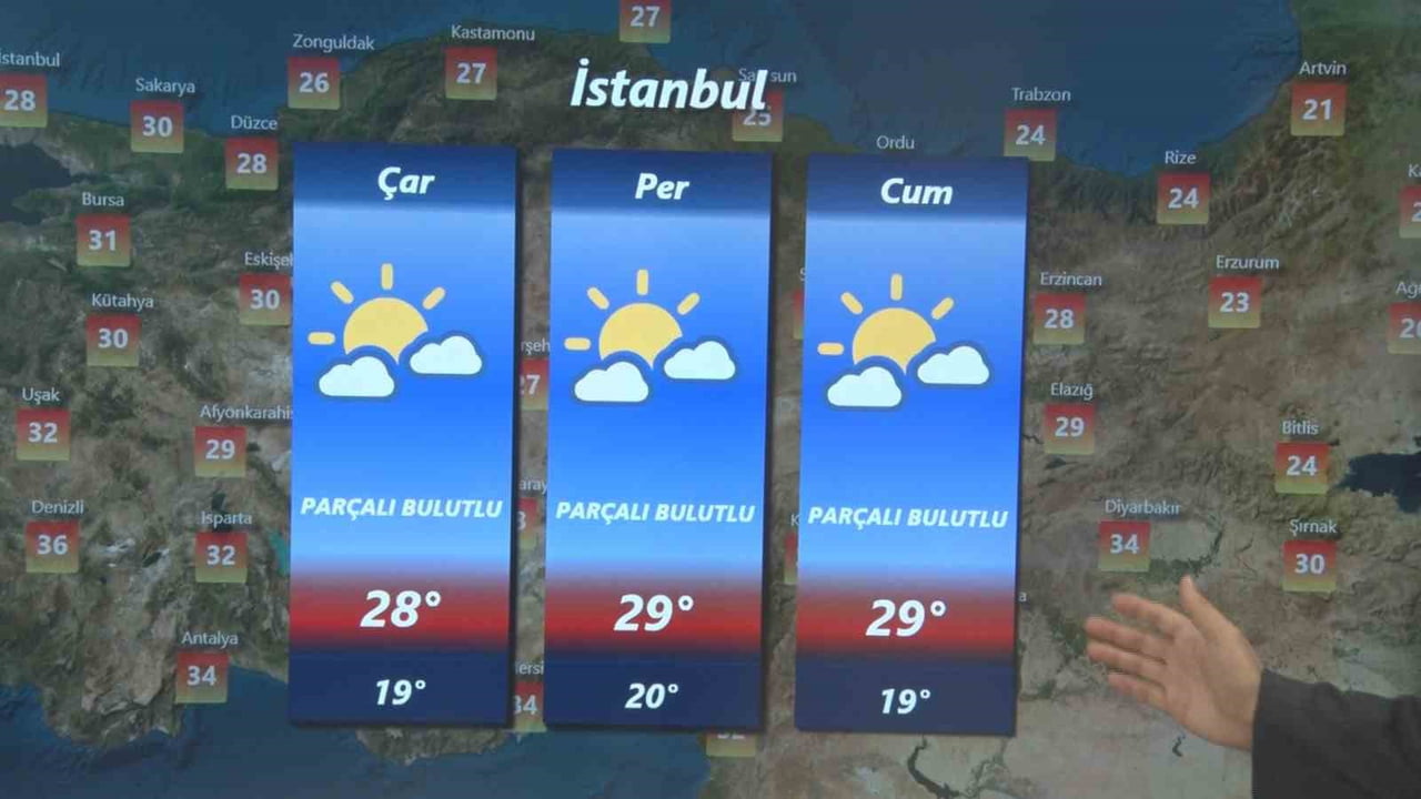 ÇEVRE, ŞEHİRCİLİK VE İKLİM DEĞİŞİKLİĞİ BAKANLIĞI METEOROLOJİ GENEL MÜDÜRLÜĞÜ HAVA TAHMİN UZMANI...