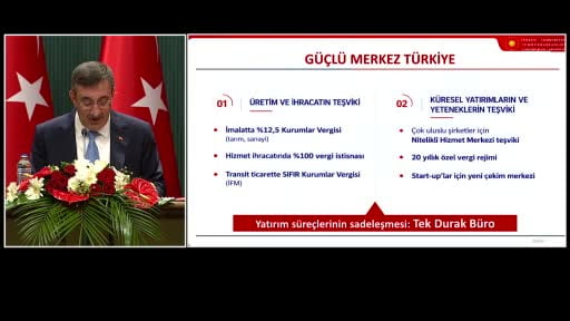 Cumhurbaşkanı Yardımcısı Cevdet Yılmaz, 2027-2029 dönemini kapsayan Orta Vadeli Programı...