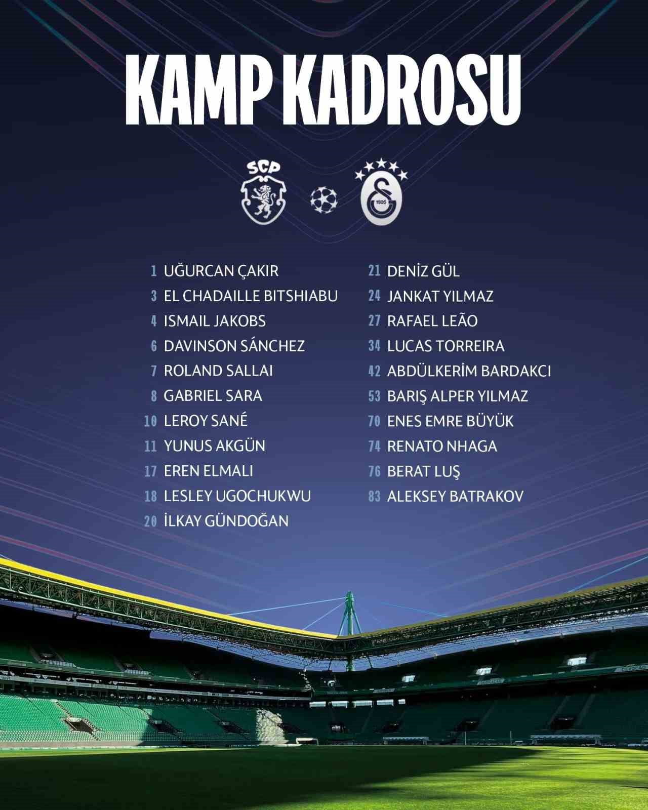 GALATASARAY'IN, UEFA ŞAMPİYONLAR LİGİ'NİN İLK HAFTASINDA YARIN DEPLASMANDA OYNAYACAĞI SPORTİNG...