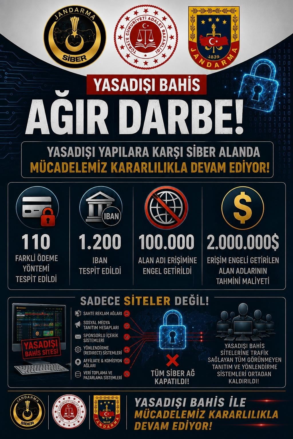İSTANBUL CUMHURİYET BAŞSAVCILIĞI TARAFINDAN, MİLYONLARCA VATANDAŞIN TAKİP ETTİĞİ...