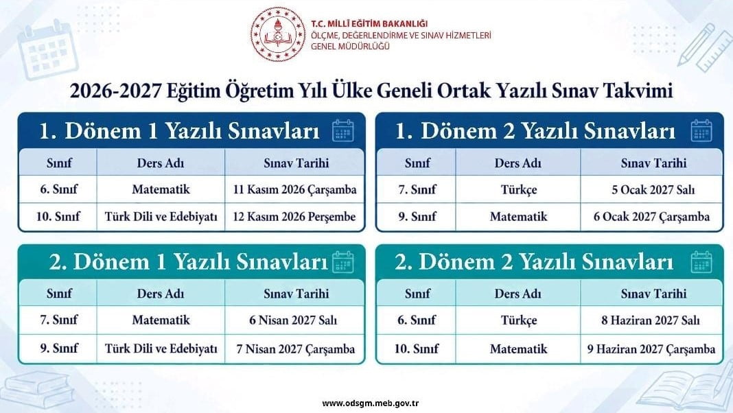 MİLLİ EĞİTİM BAKANLIĞINCA 2026-2027 EĞİTİM ÖĞRETİM YILI ÜLKE GENELİ ORTAK YAZILI SINAV YAPILACAK...
