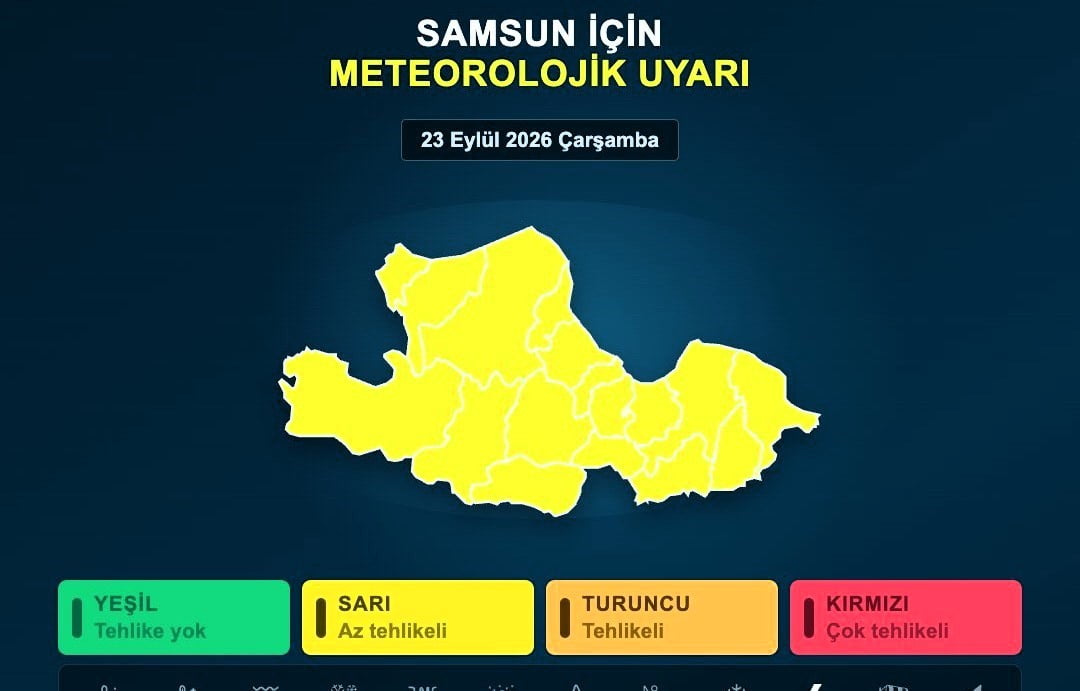 SAMSUN’DA YEREL KUVVETLİ GÖK GÜRÜLTÜLÜ SAĞANAK YAĞIŞ UYARISI YAPILDI.
