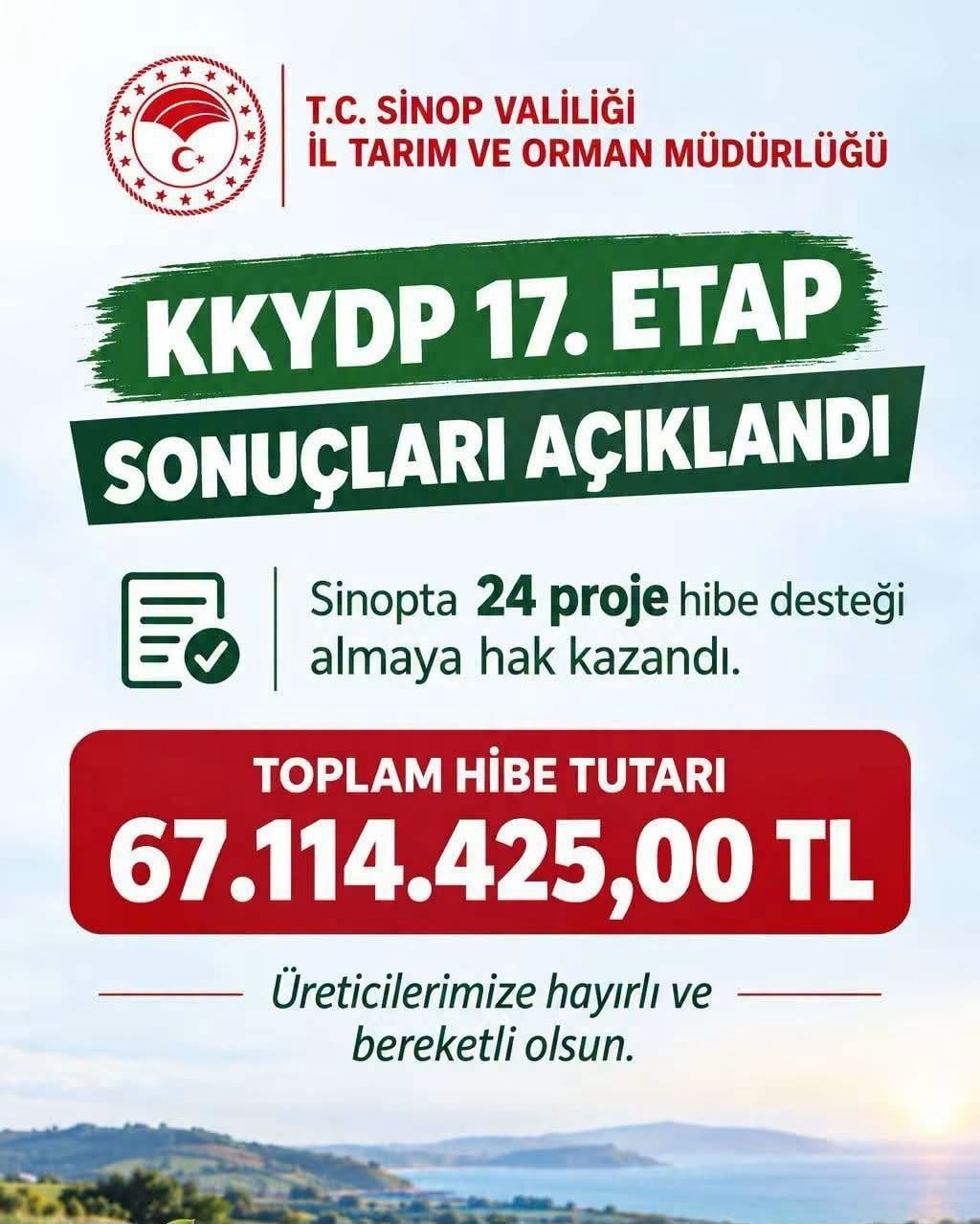 SİNOP'TA KIRSAL KALKINMA YATIRIM PROGRAMI'NIN 2026 UYGULAMA YILI 17. ETAP SONUÇLARI AÇIKLANDI....