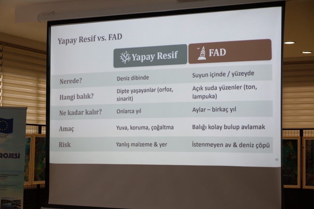 SİNOP ÜNİVERSİTESİ YÜRÜTÜCÜLÜĞÜNDE GERÇEKLEŞTİRİLEN PROJE KAPSAMINDA KARADENİZ’DEKİ DENİZ...