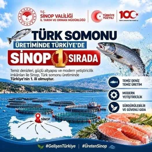 TÜRKİYE’NİN SU ÜRÜNLERİ SEKTÖRÜNDE ÖNEMLİ ÜRETİM MERKEZLERİNDEN BİRİ OLAN SİNOP, TÜRK SOMONU...
