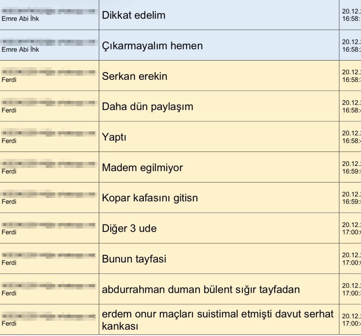 WHATSAPP YAZIŞMALARI