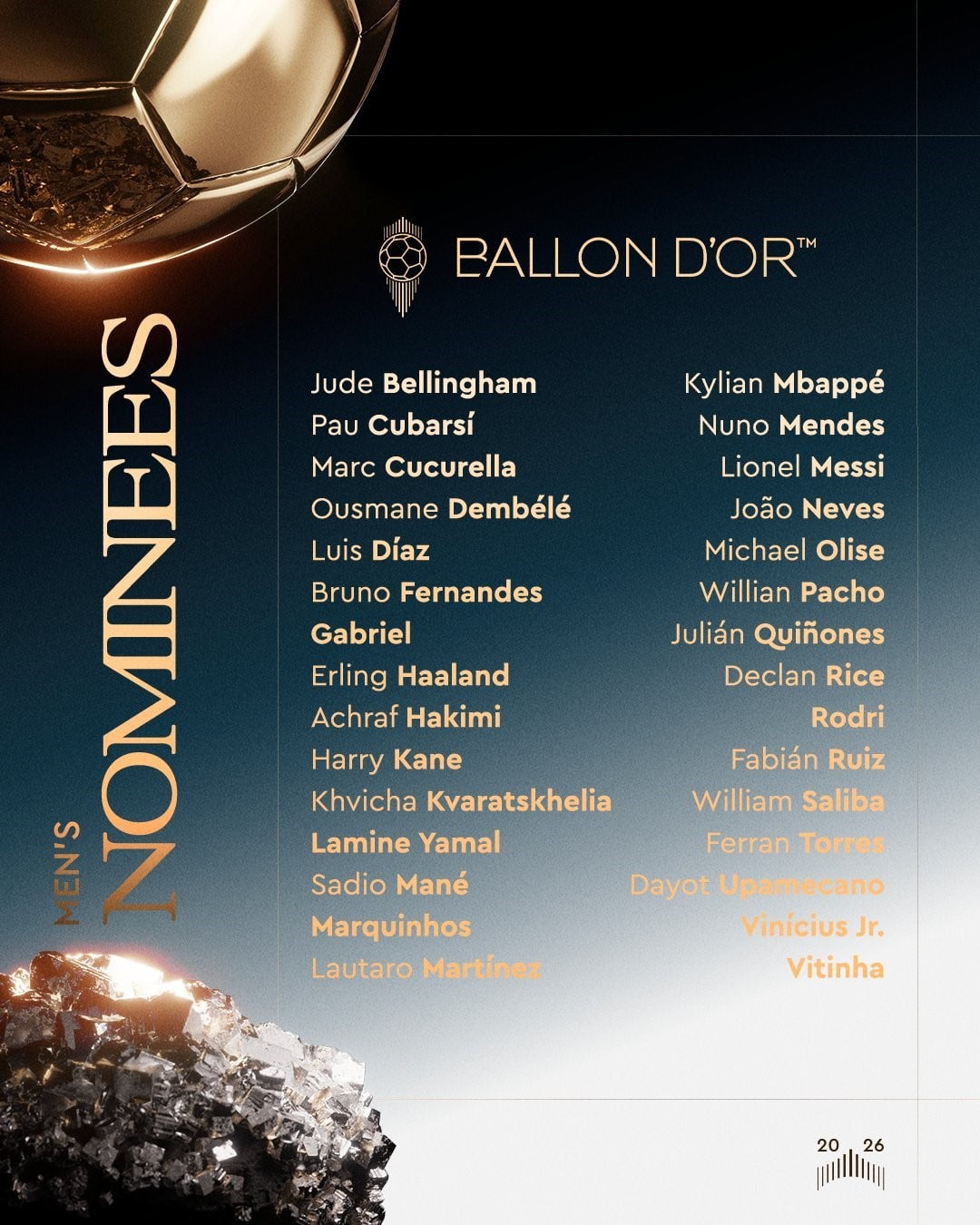 YILIN FUTBOLCUSUNA VERİLEN 'ALTIN TOP' (BALLON D'OR) ÖDÜLÜ İÇİN 2026 YILININ ADAYLARI BELLİ...