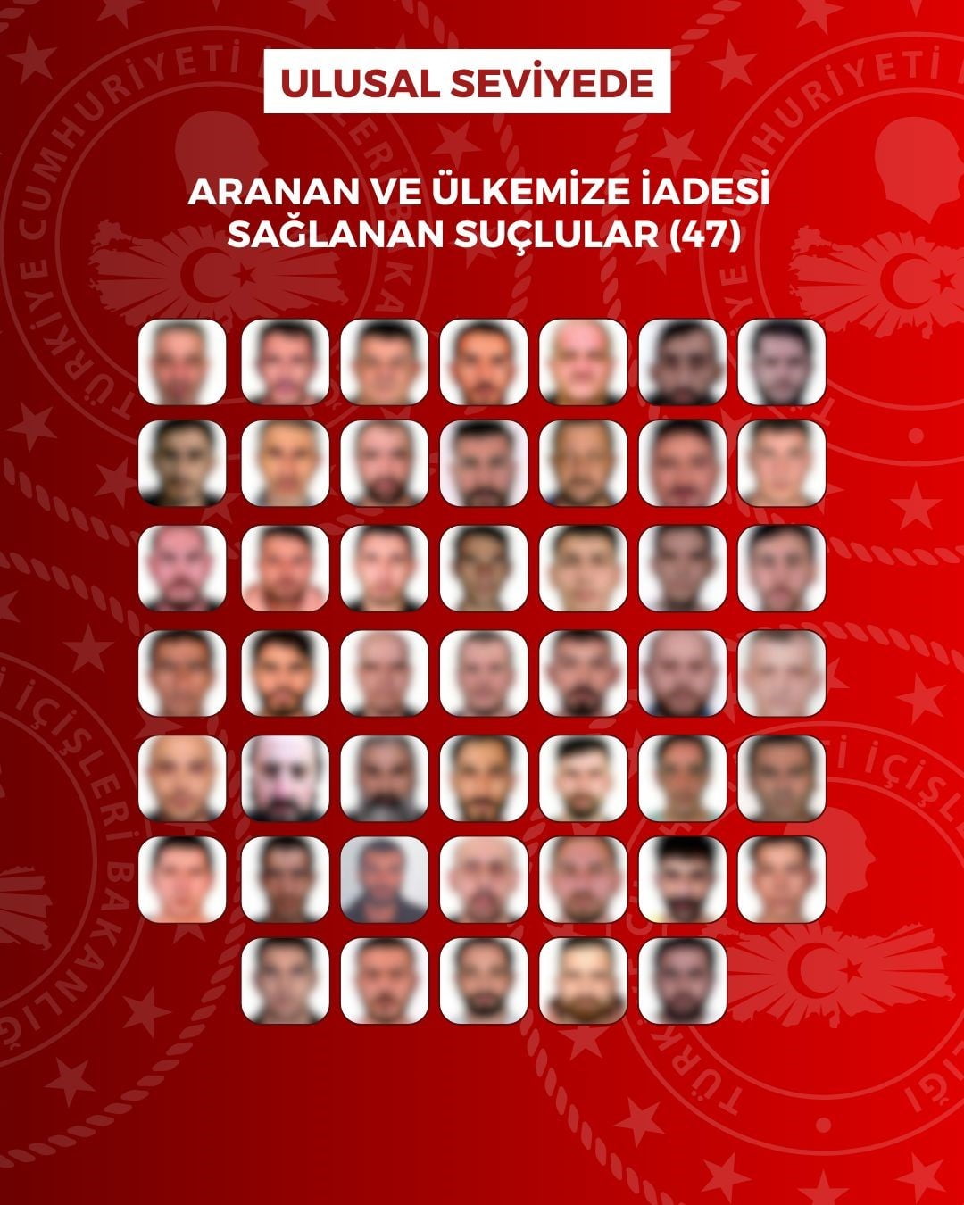 YURT DIŞINDA ARANAN 76 ŞÜPHELİ TÜRKİYE'YE İADE EDİLDİ