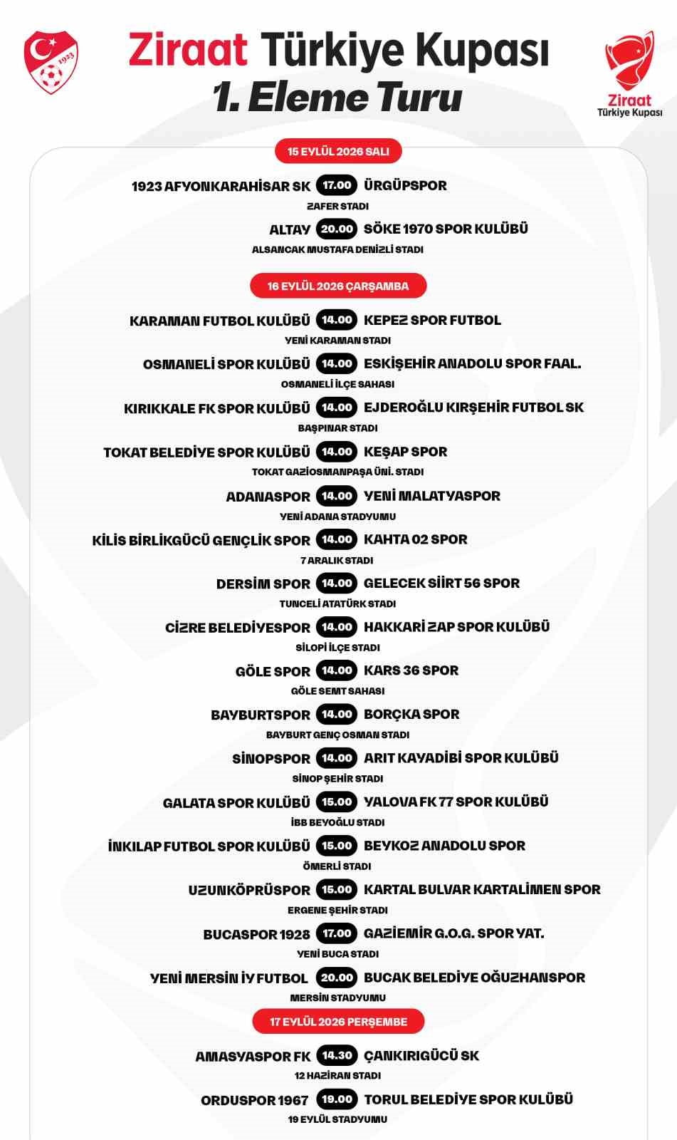 ZİRAAT TÜRKİYE KUPASI 1. ELEME TURUNDA OYNANACAK MÜSABAKALARIN PROGRAMI BELLİ OLDU.