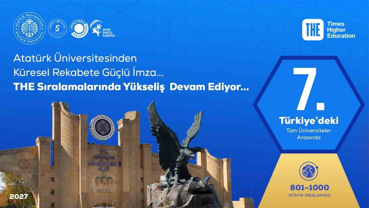 ATATÜRK ÜNİVERSİTESİ, DÜNYANIN ÖNDE GELEN YÜKSEKÖĞRETİM DERECELENDİRME KURULUŞLARINDAN TİMES...