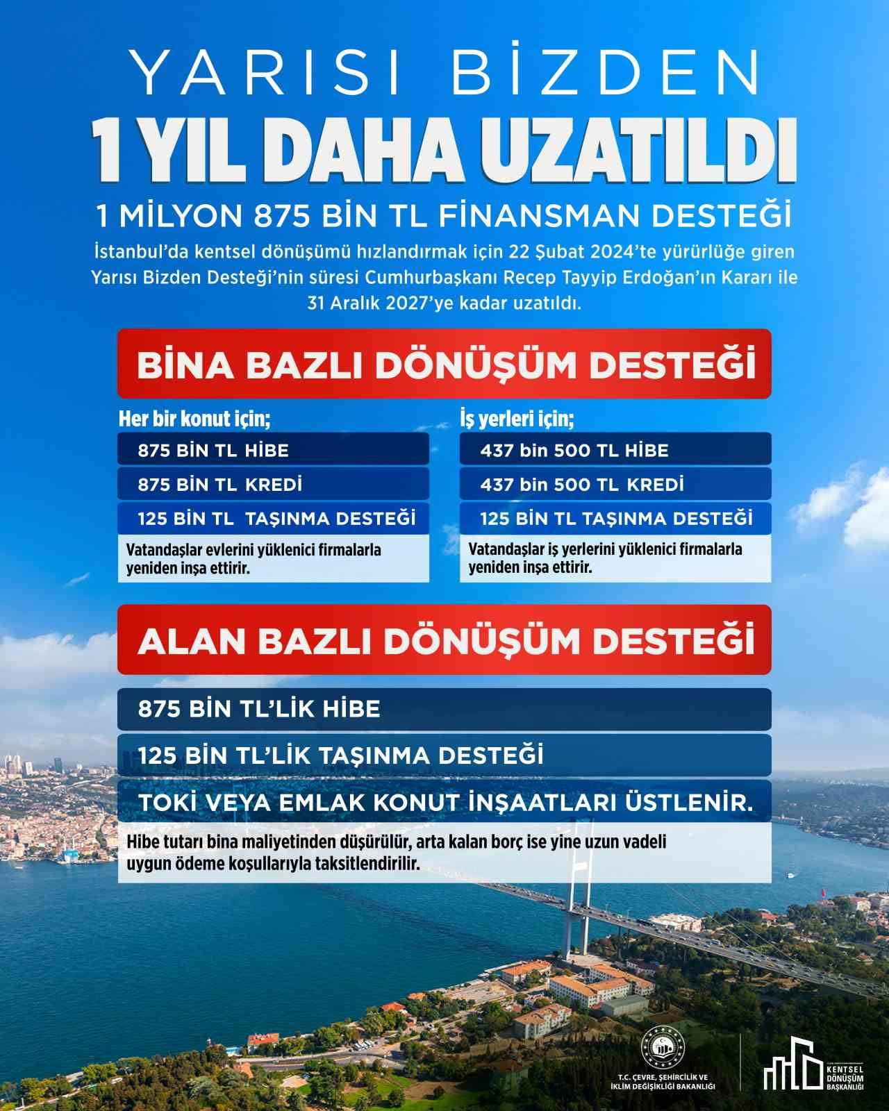 ÇEVRE, ŞEHİRCİLİK VE İKLİM DEĞİŞİKLİĞİ BAKANI MURAT KURUM'UN SOSYAL MEDYA PAYLAŞIMI
