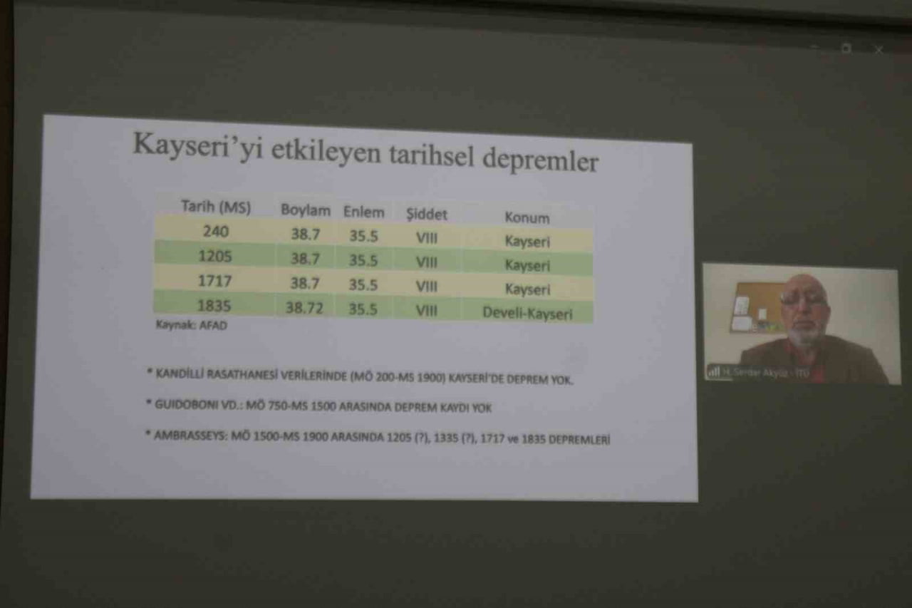 DEPREM BİLİMCİ PROF. DR. HÜSNÜ SERDAR AKYÜZ; KAYSERİ’NİN TARİH BOYUNCA ÖNEMLİ DEPREMLERDEN...