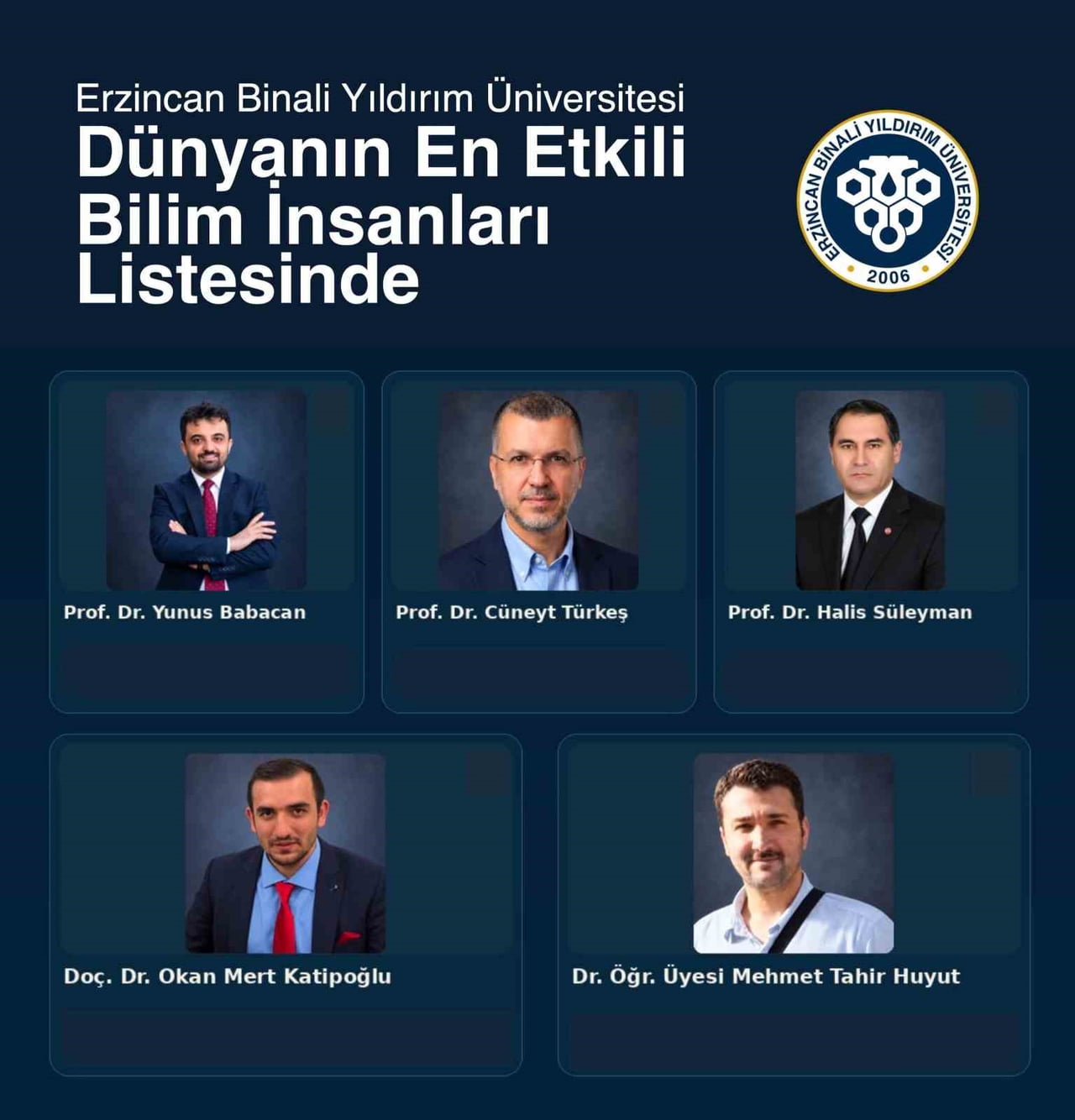 EBYÜ’DEN 5 AKADEMİSYEN DÜNYANIN EN ETKİLİ BİLİM İNSANLARI LİSTESİNDE