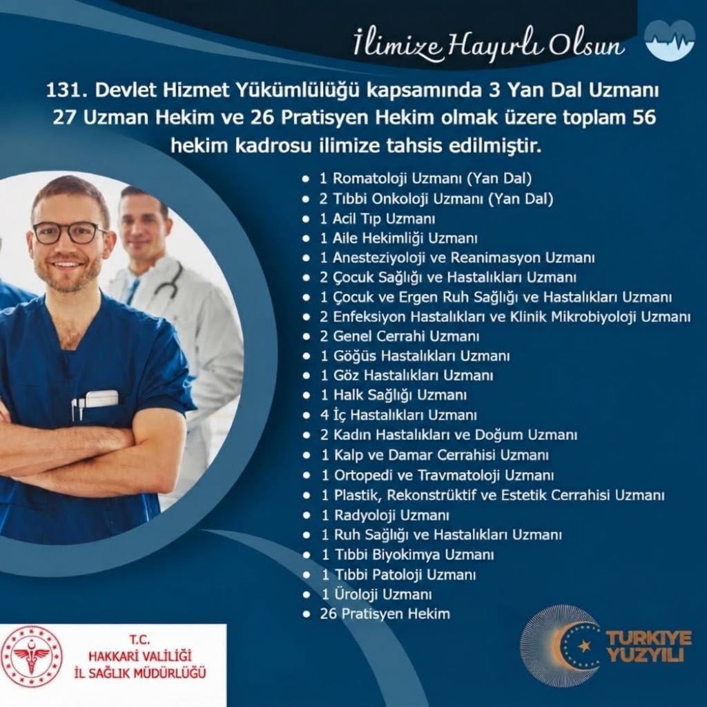 HAKKARİ’YE 131. DEVLET HİZMET YÜKÜMLÜLÜĞÜ KAPSAMINDA 3 YAN DAL UZMANI, 27 UZMAN HEKİM VE 26...