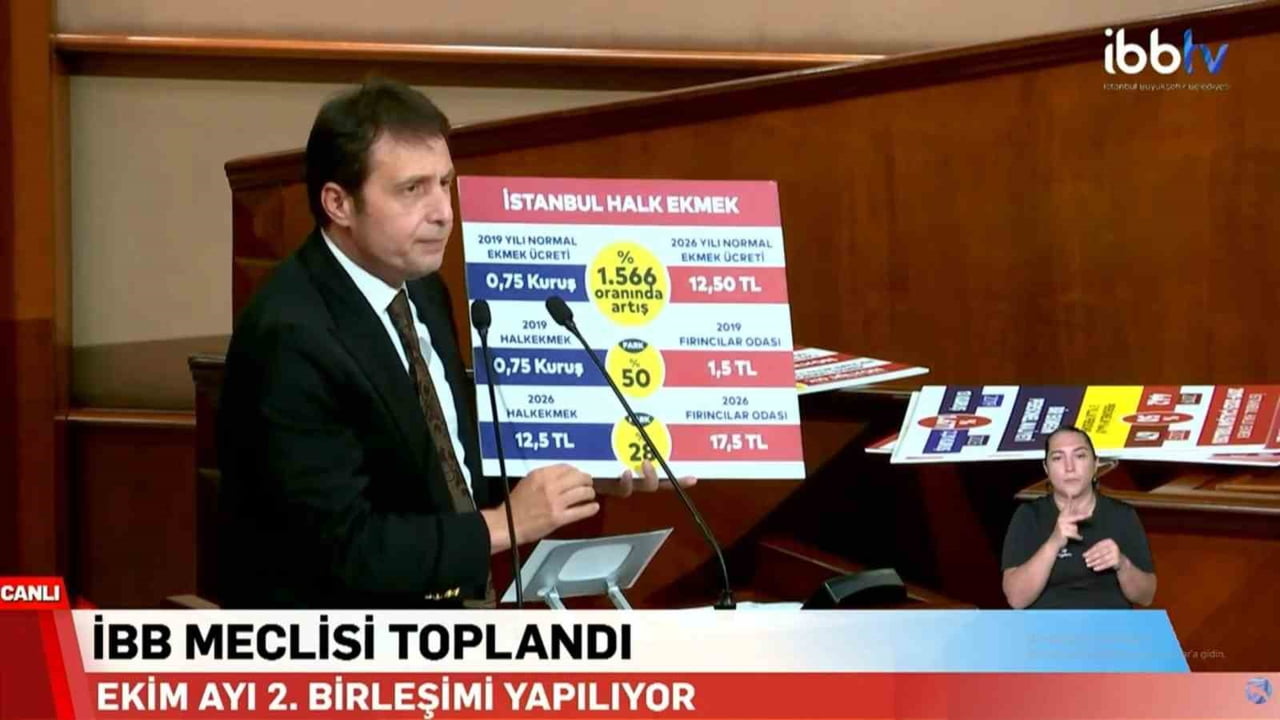 İBB MECLİSİ’NİN EKİM AYI İKİNCİ BİRLEŞİMİNDE AK PARTİ GRUBU ADINA KONUŞAN İBB MECLİS ÜYESİ...