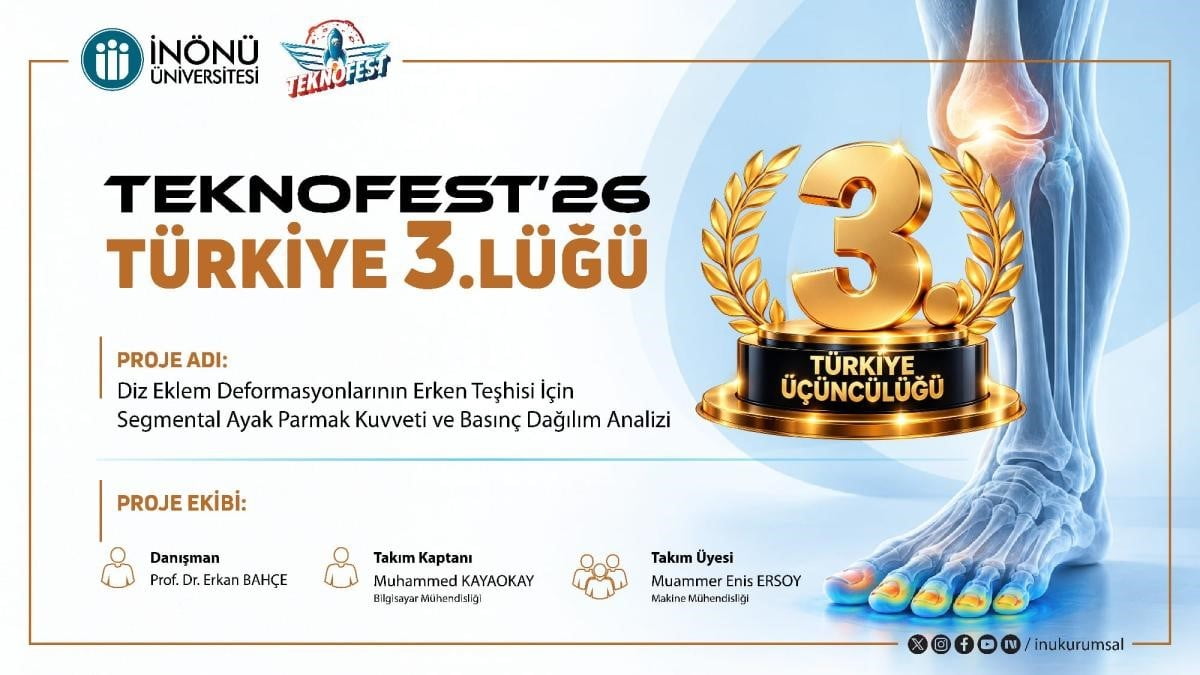 İNÖNÜ ÜNİVERSİTESİ ÖĞRENCİLERİNDEN TEKNOFEST’26’DA TÜRKİYE 3.'LÜĞÜ