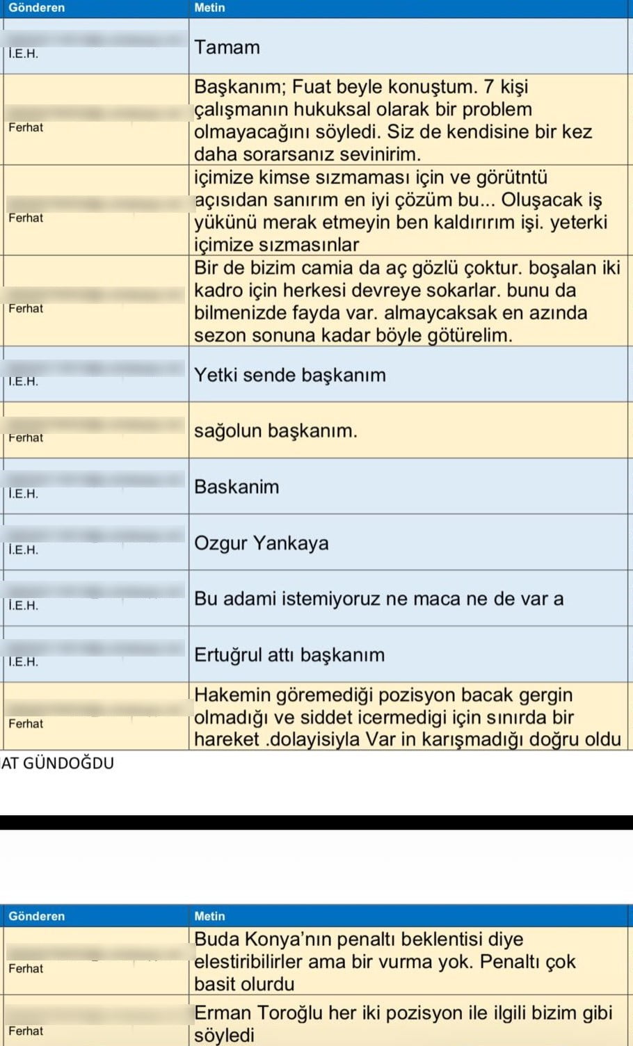 İSTANBUL CUMHURİYET BAŞSAVCILIĞI YASA DIŞI BAHİS VE SPOR SUÇLARI SORUŞTURMA BÜROSUNCA YÜRÜTÜLEN...