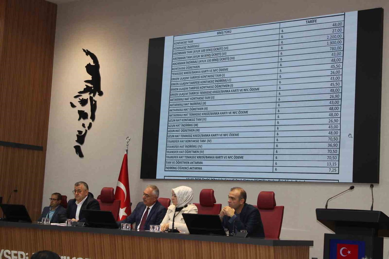 KAYSERİ BÜYÜKŞEHİR BELEDİYESİ MECLİS TOPLANTISI'NDA ŞEHİR İÇİ TOPLU ULAŞIM ÜCRETLERİNE GÜNCELLEME...
