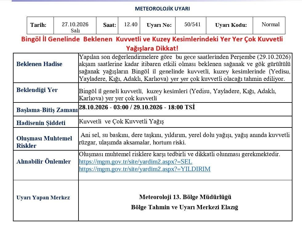 METEOROLOJİ 13. BÖLGE MÜDÜRLÜĞÜ,  BİNGÖL İÇİN KUVVETLİ YAĞIŞ UYARISI  YAPTI