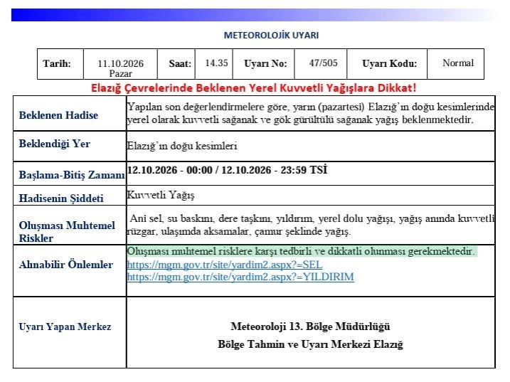 METEOROLOJİ, ELAZIĞ İÇİN KUVVETLİ YAĞIŞ UYARISINDA BULUNDU.